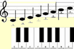 The Diatonic Scale