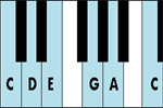 Pentatonic Scale