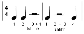 A rhythm pattern with a half rest.