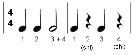 rhythm pattern with a quarter rest.