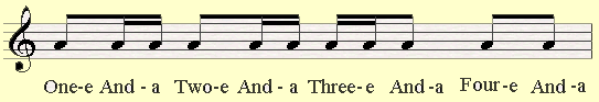 Patterns of Rhythm with Eighth Notes