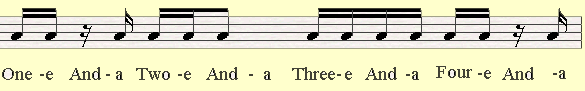 Patterns of Rhythm with Eighth Notes