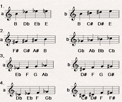 Choose the correct way to write a tetrachord between two given options.