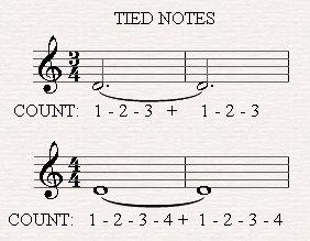 Tied Notes