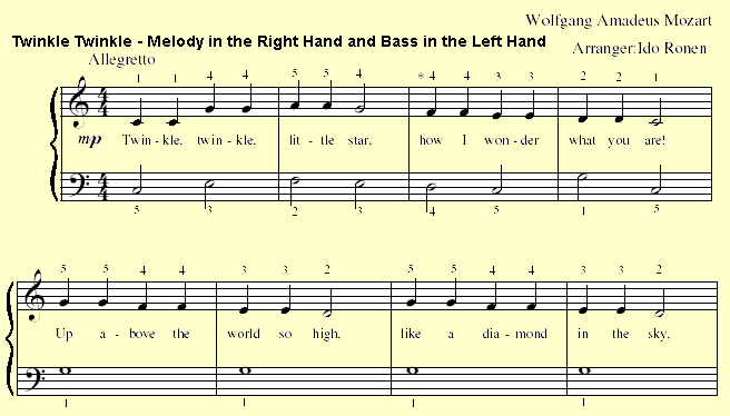 Playing The melody of Twinkle Twinkle Little Star with the Right Hand and the bas with the Left Hand.