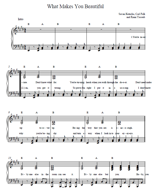 What Makes You Beautiful Piano Sheet