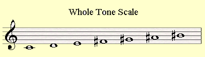 The notes of the Whole Tone Scale