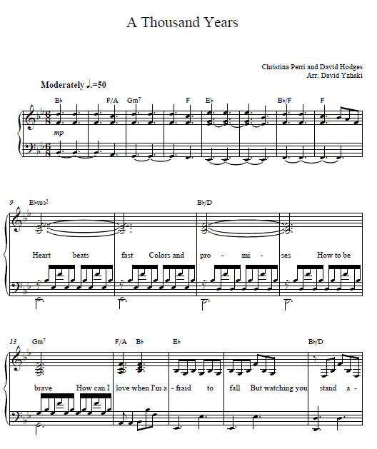 A Thousand Years Christina Perri piano sheet