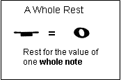 a whole rest