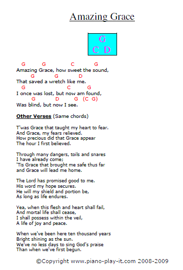 grace piano amazing sheet play tutorial tab chords keyboard songs beginners chord simple sheets tabs melody hymn
