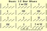 12 Bar Blues