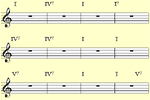 Blues Chord Progressions