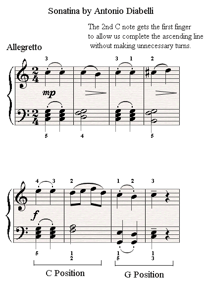 Jumping to a different hand position in a sonatina by Diabelli