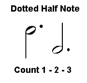 Dotted Half Notes