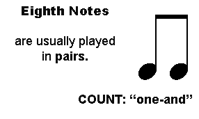 Eighth Note