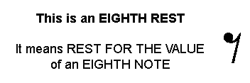 Eighth Rest.