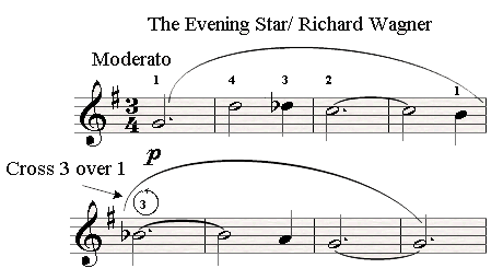 Crossing 3 over 1 in The Evening Star by Richard Wagner.