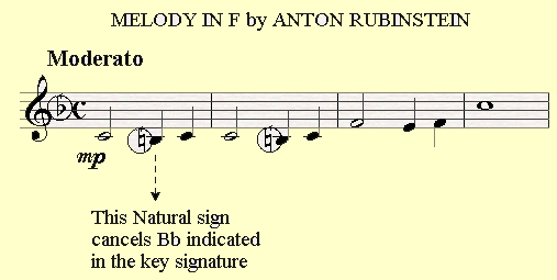 A Natural Sign in Melodi in F by Anton Rubinstein.