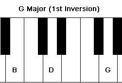 G major 1st inversion