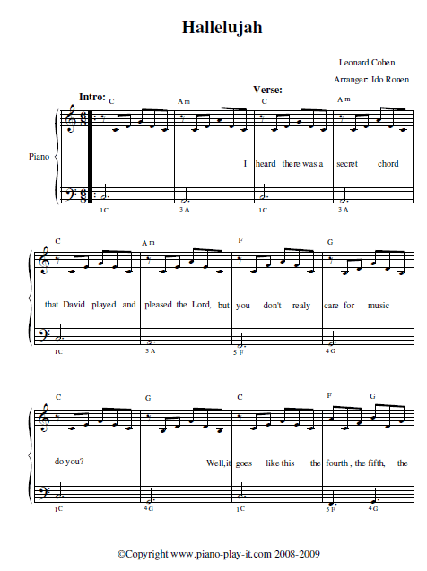 Leonard Cohen Hallelujah Piano Tab