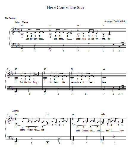 Here Comes The Sun Piano Tab