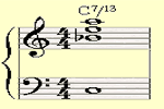 II-V-I Chord Progression in Jazz