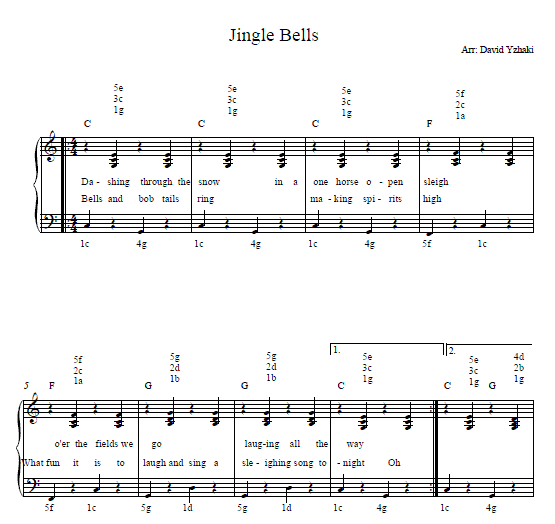 The Jingle Bells Free Piano Tab.