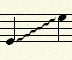 Glissando