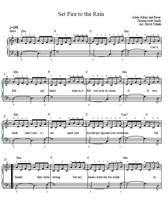 Set Fire to the Rain Piano Tab