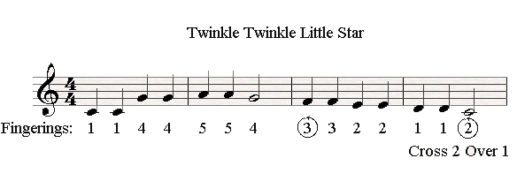 Performing a cross over in Twinkle Twinkle.