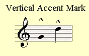 The vertical accent mark.