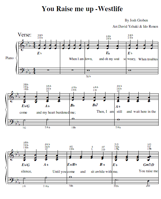 Partition Piano You Raise Me Up