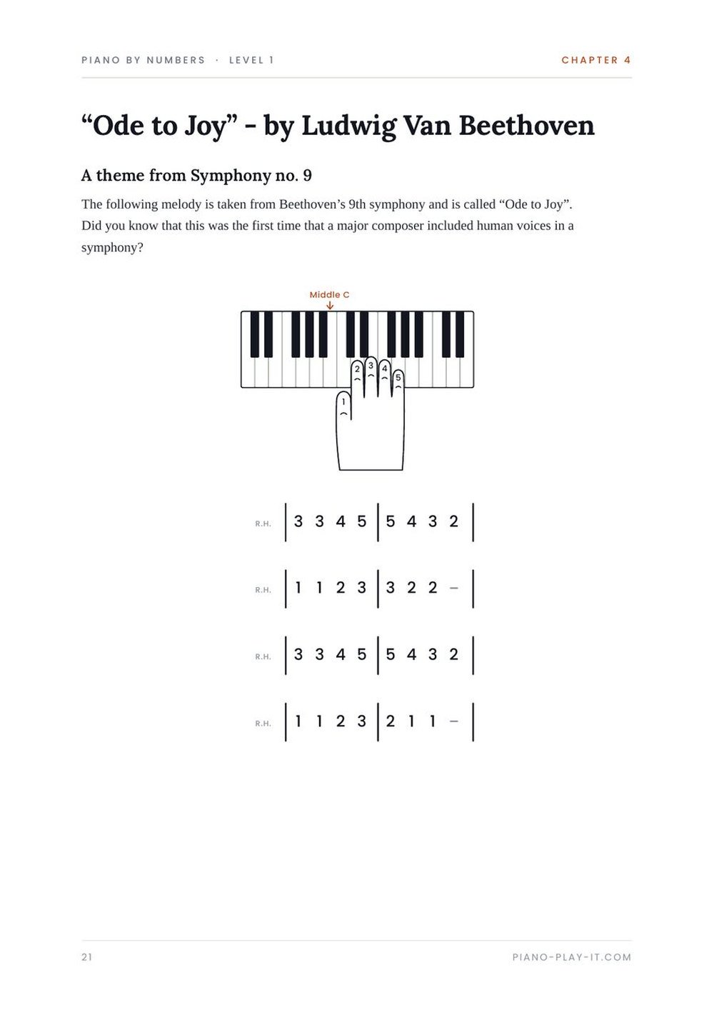 Inside page: a drawing of the hand on the keyboard, then Ode to Joy written as finger numbers