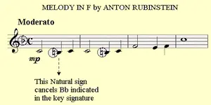 flat in key signature